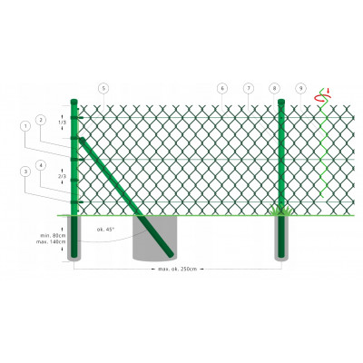 Siatka powlekana PCV  - wys. 1,00 m , drut 3,2 mm - antracyt - 10m